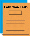 Collections Costs Memo. Click for detailed example.